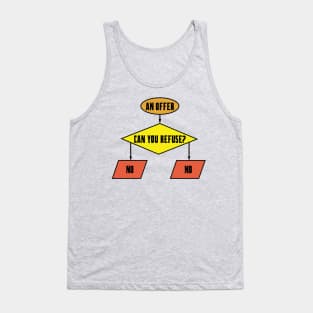 An Offer You Can't Refuse Flowchart Tank Top